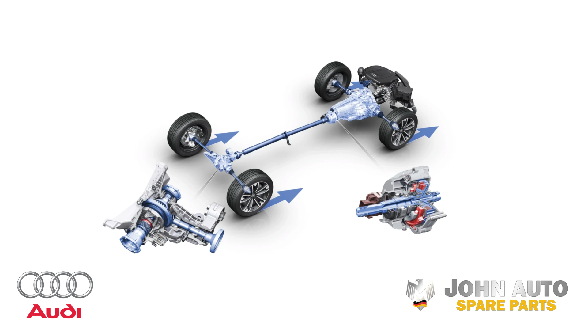 Audi Maintenance Guide for 2026
