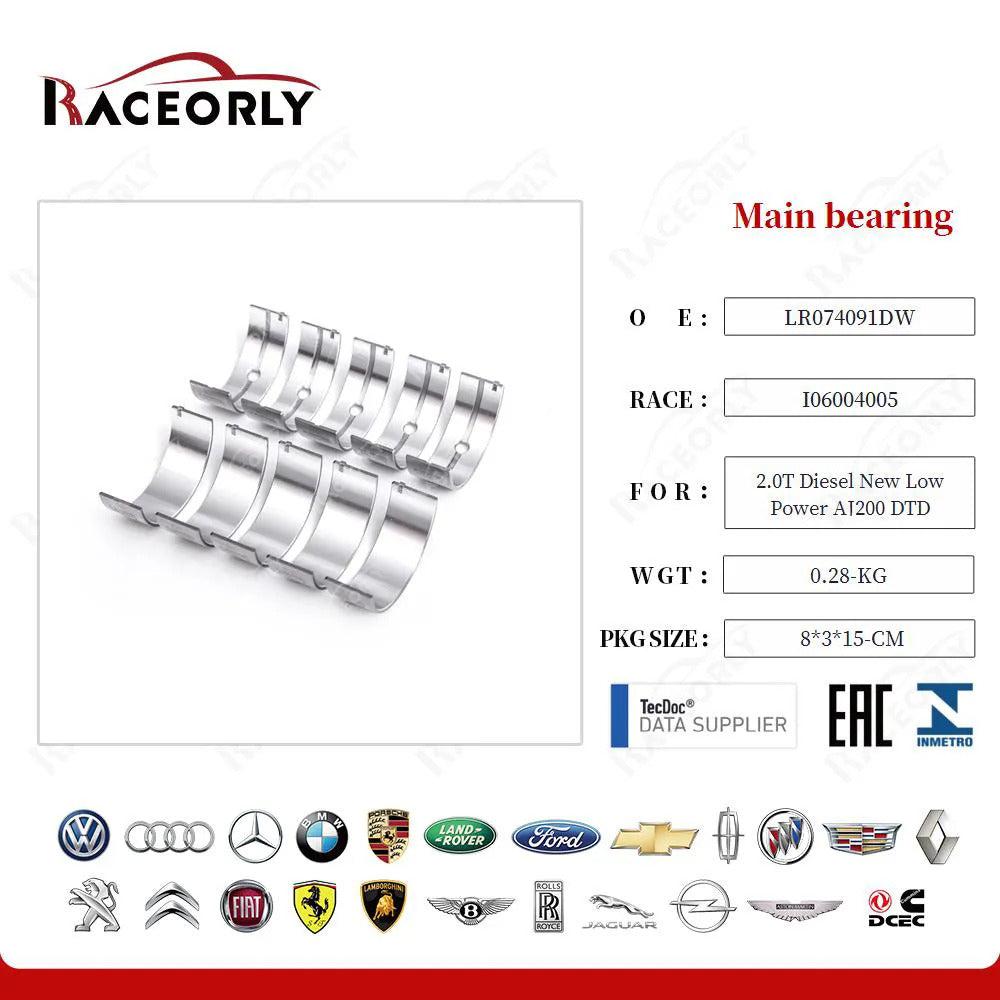 RaceOrly MAIN BEARS 2.0 DSL LR074091DW - 2.0 MB DSL AJ200