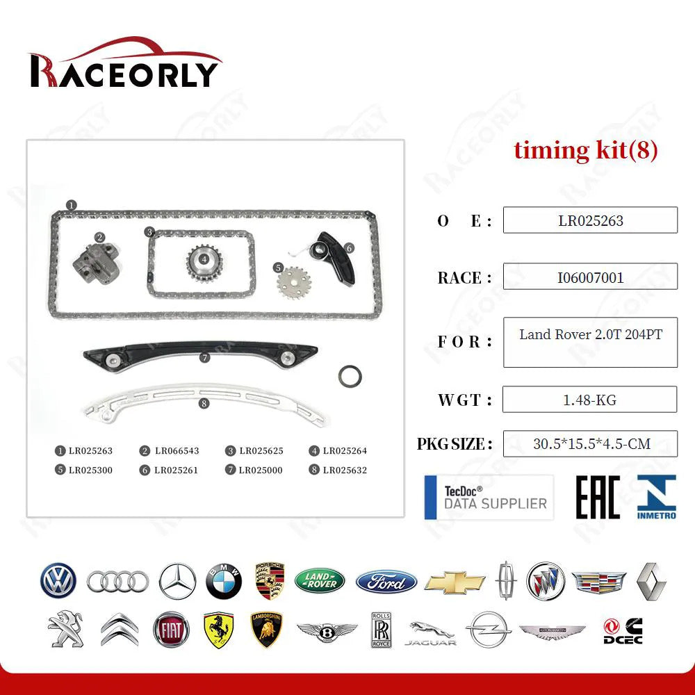 RaceOrly 2.0PT OLD TIMING KIT-1 - 2.0 TIMING KIT -1